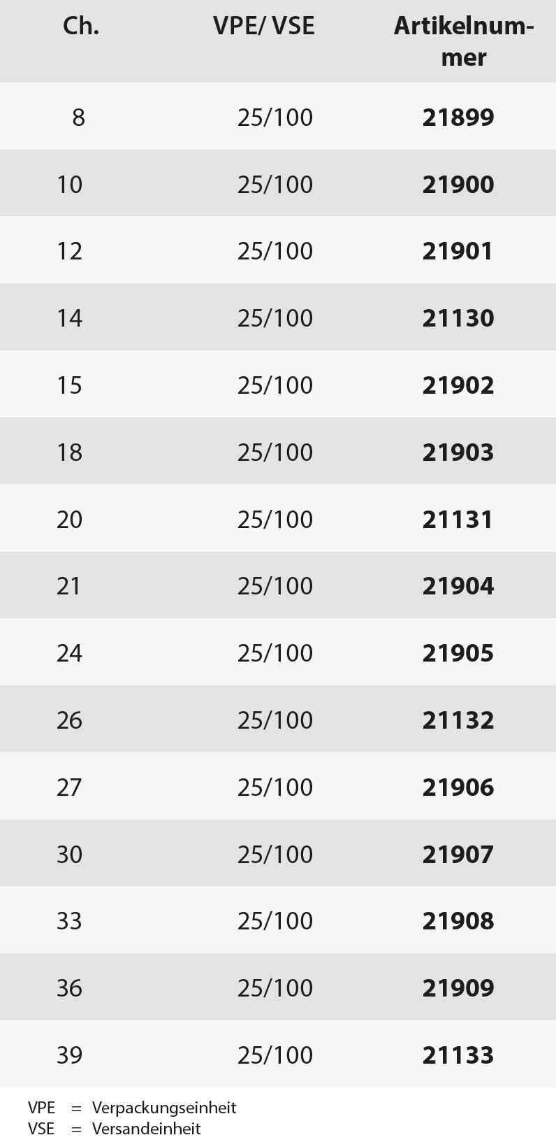 21899 21900 21901 21130 21902 21903 21131 21904 21905 21132 21906 21907 21908 21909 21133